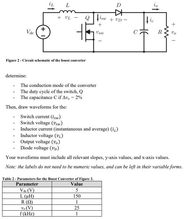 SOLVED Title Boost Converter Analysis and Waveform Generation Tisw