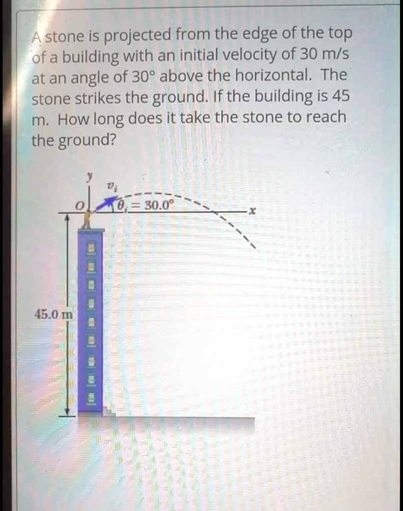 A stone is projected from the edge of the top of a building with an initial velocity of 30 m/s at an angle of 30° above the horizontal. The stone strikes the ground. If the building is 45 m. How long does it take the stone to reach the ground?
y
vi
O
?i = 30.0°
x
45.0 m