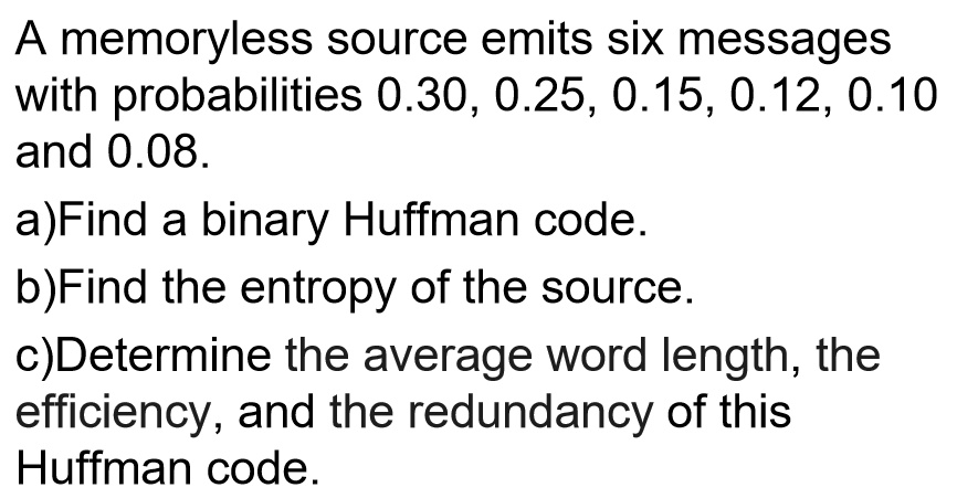 A Memoryless Source Emits Six Messages With Probabilities 030 025 015 ...