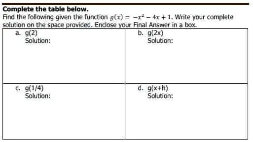 Complete the table below.
Find the following given the function g(x) = -x^2 - 4x + 1. Write your complete
solution on the space provided. Enclose your Final Answer in a box.
a. g(2)
Solution:
b. g(2x)
Solution:
c. g(1/4)
Solution:
d. g(x+h)
Solution: