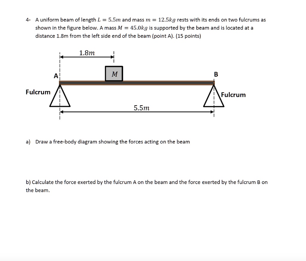 SOLVED: A Uniform Beam Of Length L = 5.5m And Mass M 12.5kg Rests With ...