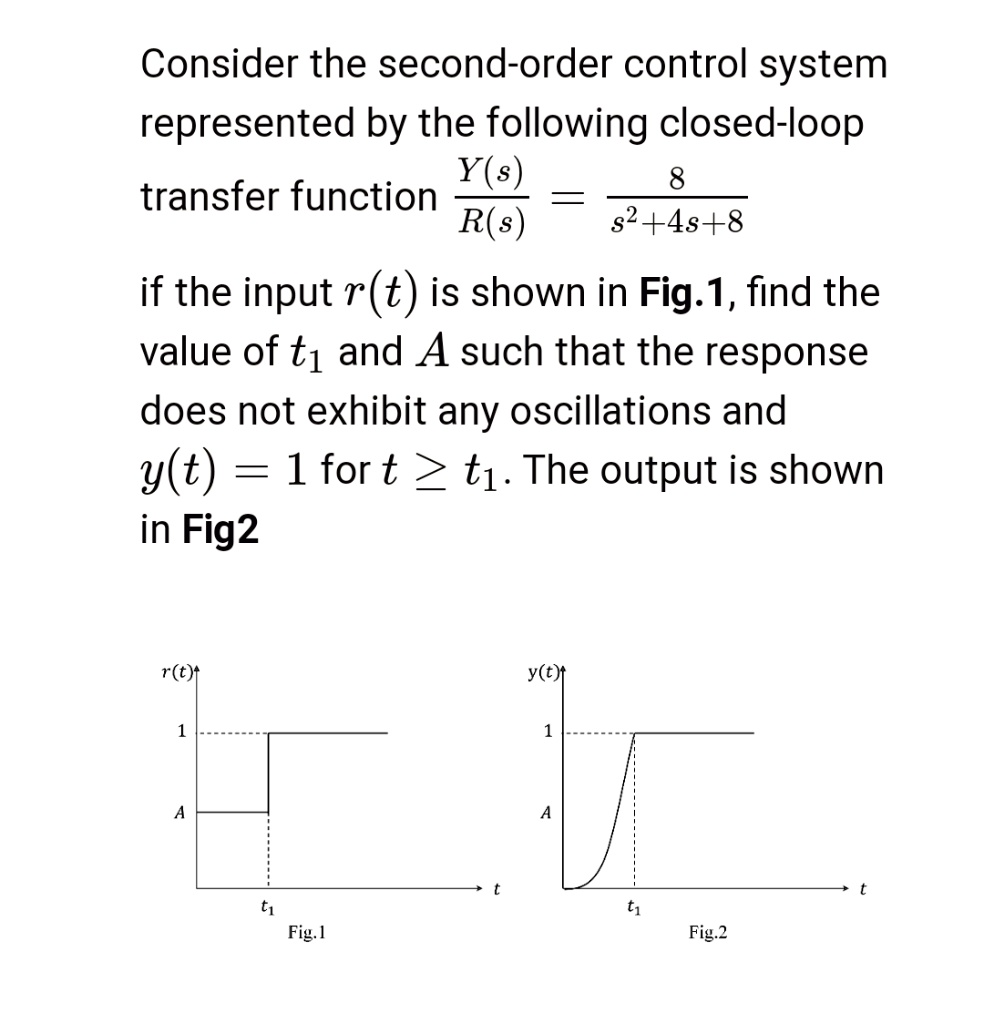 SOLVED: Consider the second-order control system represented by the ...
