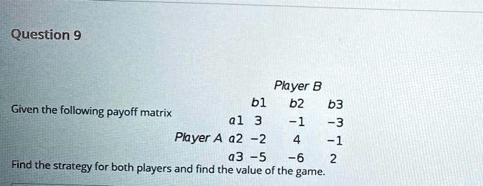 SOLVED: Question 9 Player B b1 b2 b3 Given the following payoff matrix ...