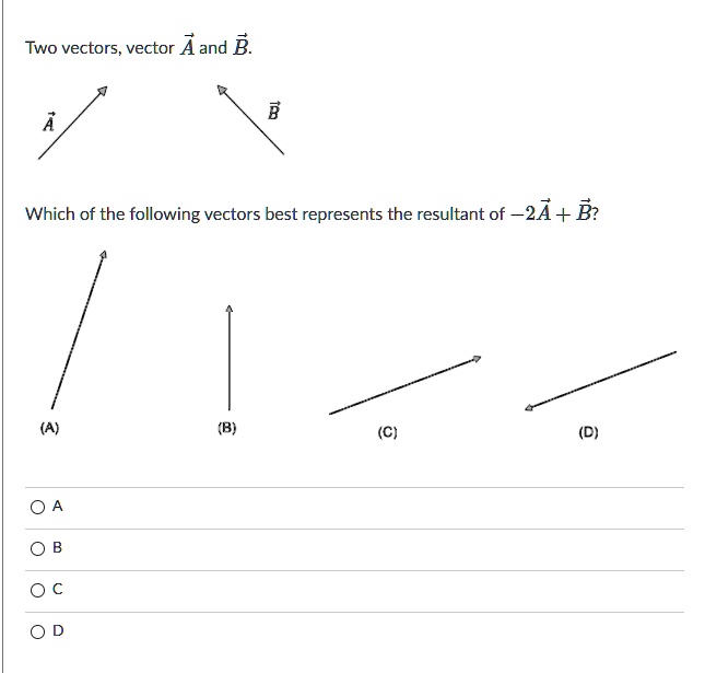 SOLVED: Two vectors, vector A and B Which of the following vectors best ...