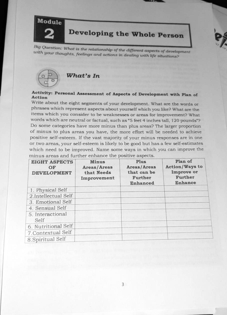 solved-what-s-in-activity-personal-assessment-of-aspects-of