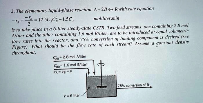 2the elementary liquid phase reaction a2brwith rate equation ta b125ccb ...