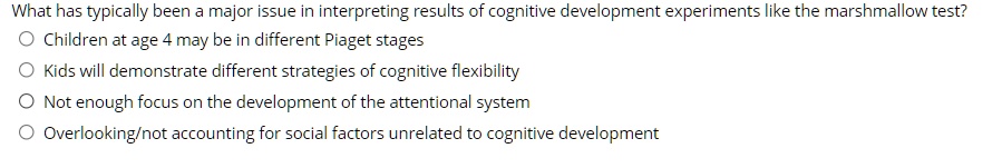 SOLVED What has typically been a major issue in interpreting