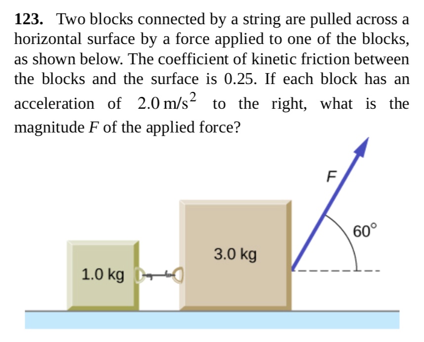 123. Two Blocks Connected By A String Are Pulled Across A Horizontal ...