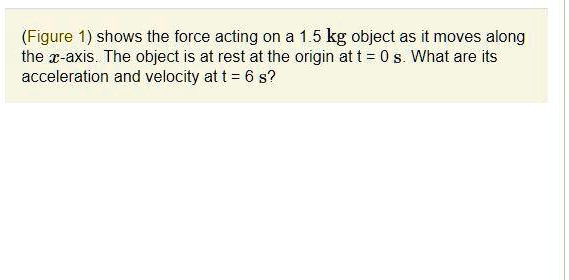 figure 1 shows the force acting on a 15 kg object as it moves along the ...