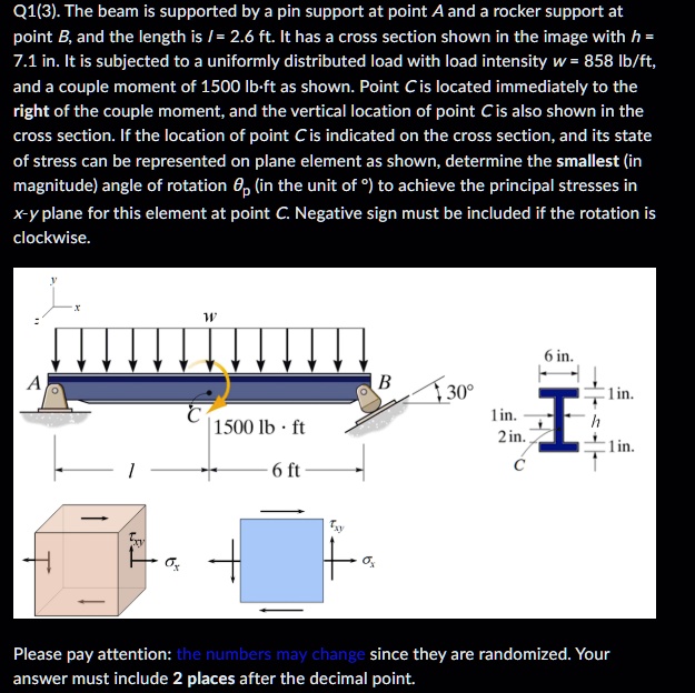 q13 the beam is supported by a pin support at point a and a rocker ...