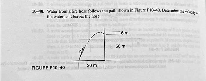 10-40. Water from a fire hose follows the path shown in Figure P10-40. Determine the velocity of the water as it leaves the hose.