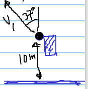 a rock is thrown upward from a bridge at an initial height of 8 meters above the water at an initial speed of v1 and an angle of 37 degree from the vertical as shown use g10 ms2 to solve this proble 2