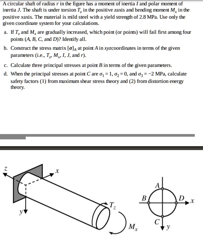 A circular shaft of radius r in the figure has a moment of inertia I ...