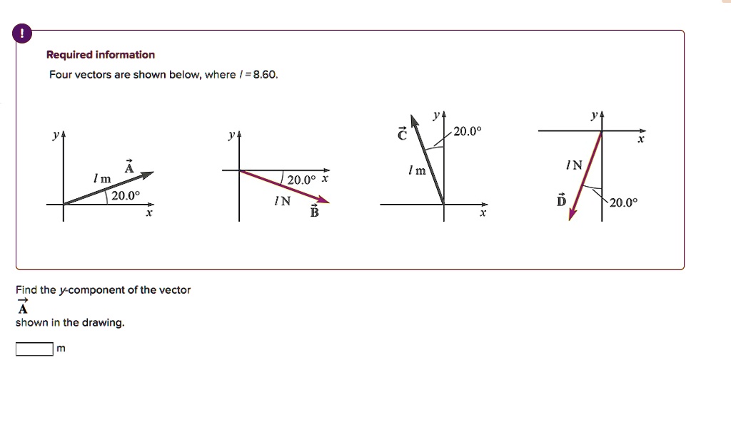 required information four vectors are shown below where 860 2009 in im ...