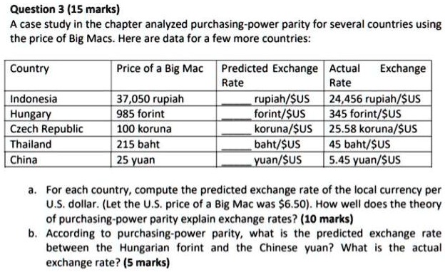 solved-question3-15marks-a-case-study-in-the-chapter-analyzed