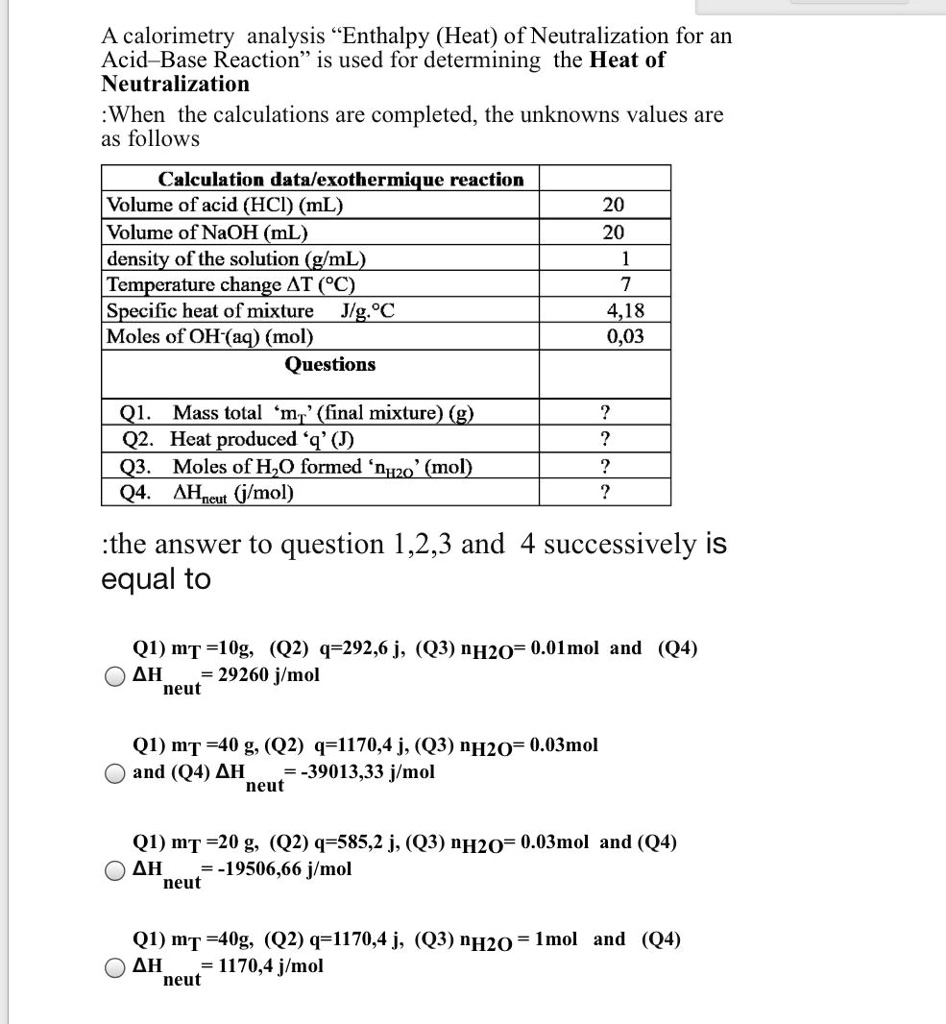 SOLVED: A calorimetry analysis "Enthalpy (Heat) of Neutralization for ...