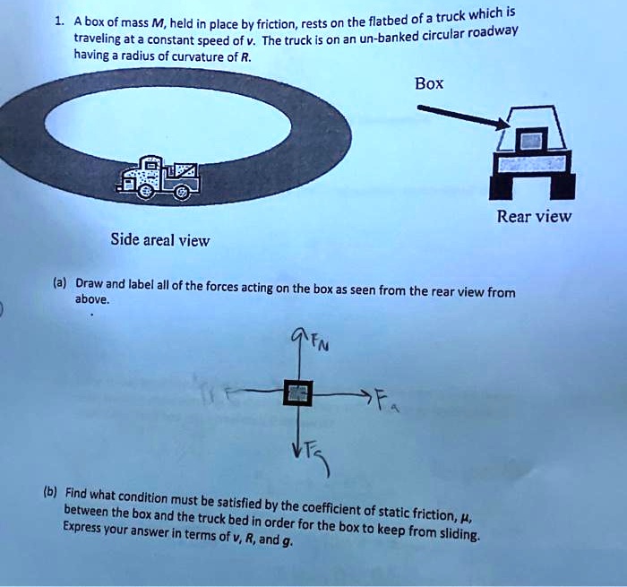 SOLVED Aboxofmass M, held in place by friction, rests on the flatbed of a truck which