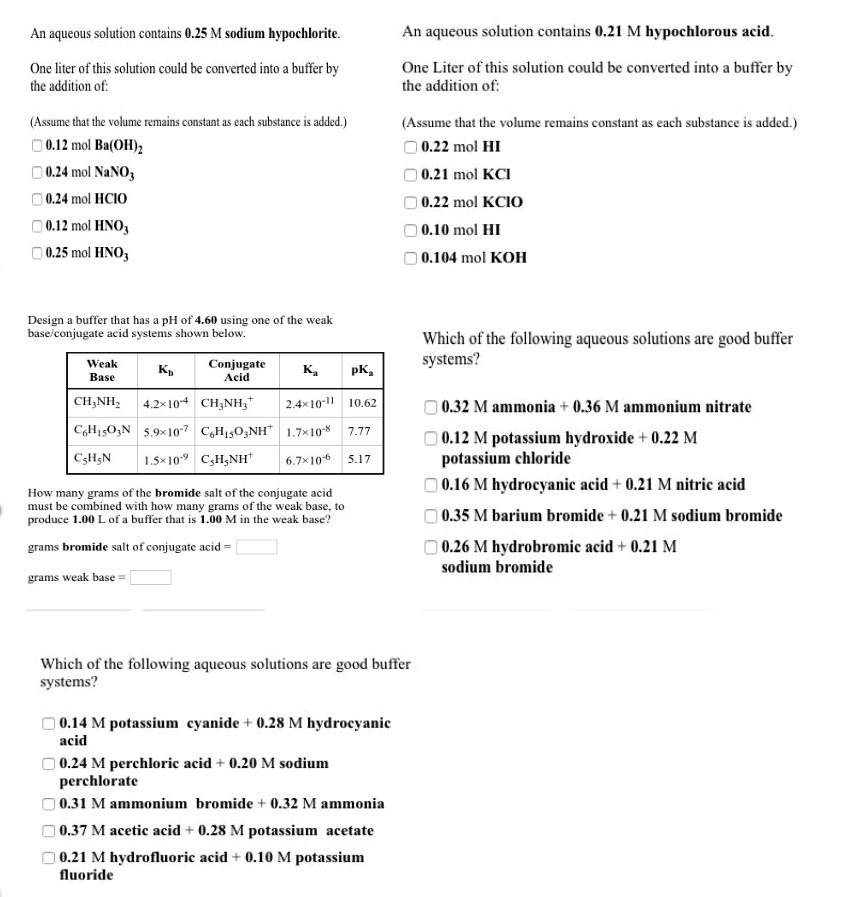 SOLVED: An aqueous solution contains 0.25 M sodium hypochlorite An ...