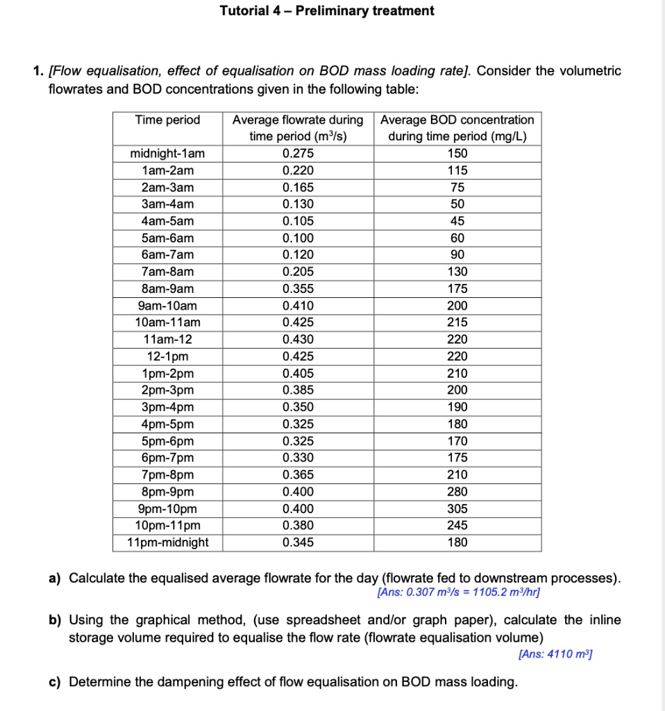 SOLVED Tutorial 4 Preliminary Treatment 1. Flow equalization, effect