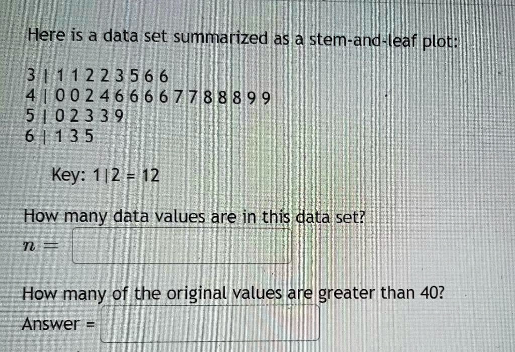 Here is a data set summarized as a stem-and-leaf plot:

3 | 1 1 2 2 3 5 6 6
4 | 0 0 2 4 6 6 6 6 7 7 8 8 8 9 9
5 | 0 2 3 3 9
6 | 1 3 5

Key: 1 | 2 = 12

How many data values are in this data set?
n =

How many of the original values are greater than 40?
Answer =