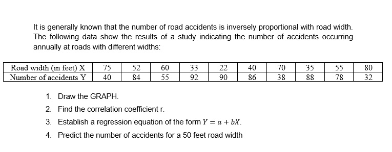 it is generally known that the number of road accidents is inversely ...