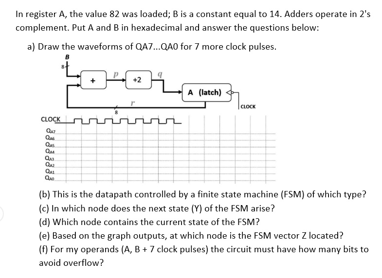 solved-in-register-a-the-value-82-was-loaded-b-is-a-constant-equal