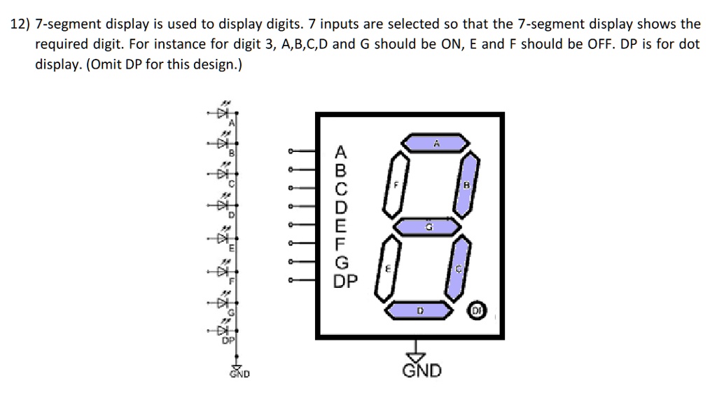 SOLVED: 12) 7-segment display is used to display digits. 7 inputs are ...