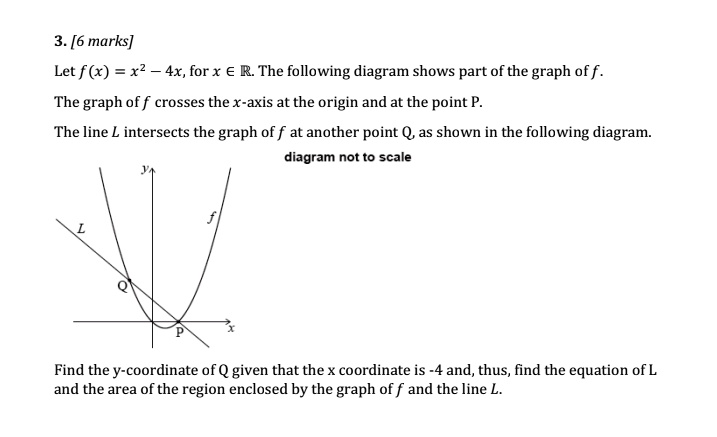 Solved: 3. [6 Marks] Let F (x) =x2 For X € R The Following Diagram 