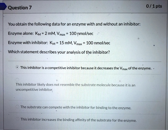 SOLVED Question 7 0/1pts You obtain the following data for an enzyme