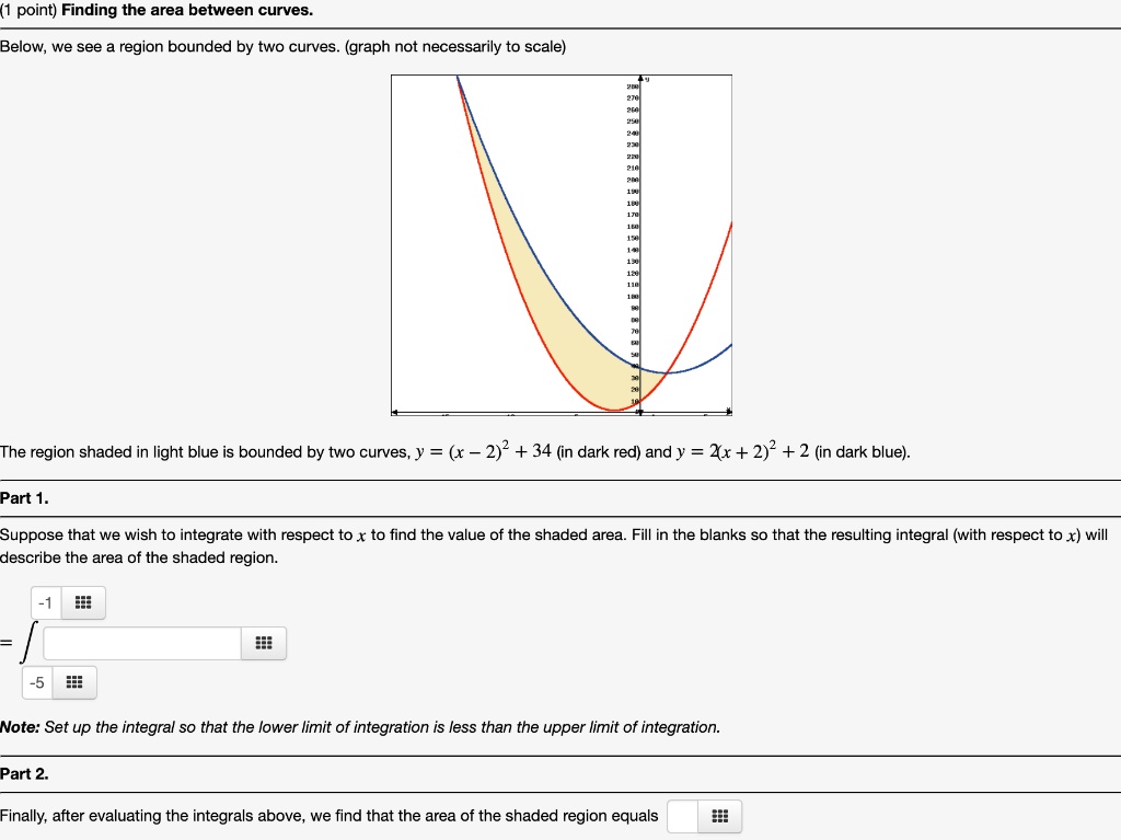 Solved 1 Point Finding The Area Between Curves Below We See Region Bounded By Two Curves Graph Not Necessarily To Scale The Region Shaded In Light Blue Is Bounded By Two Curves Y