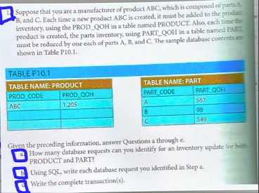 suppose that you are a manufacturer of product abc which is composed of parts a b and c each time a new product abc is created it must be added to the product inventory using the prodqoh in 33774