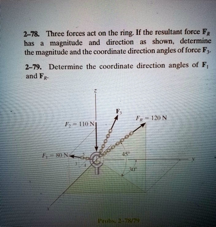 SOLVED: 2-78. Three forces act on the ring.If the resultant force F has ...