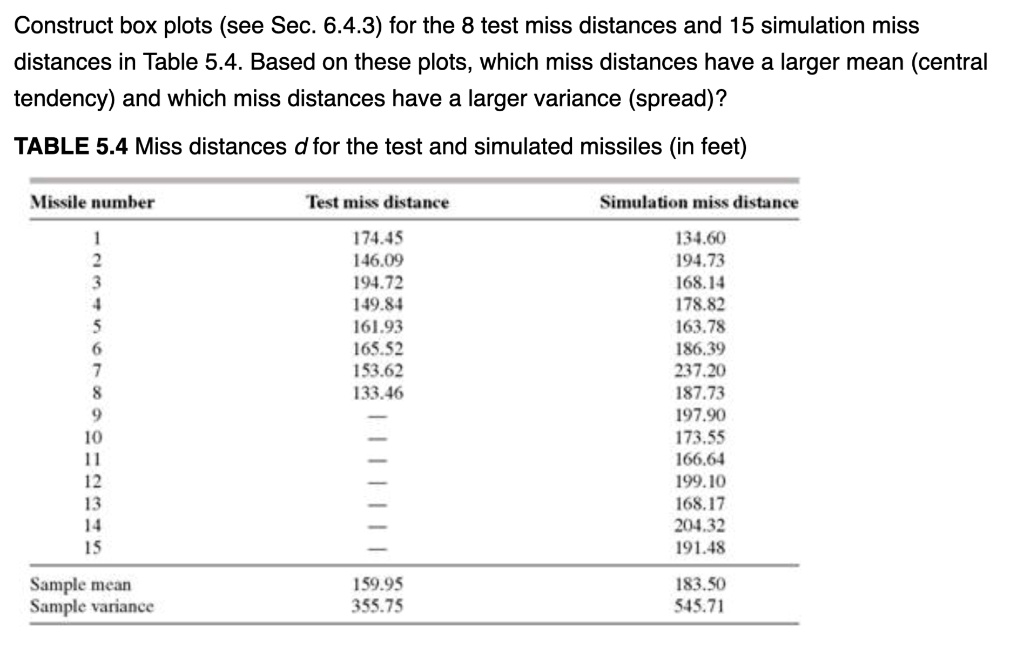 Miss Distance Calculation Construct box plots see sec 643 for the 8 test miss...
