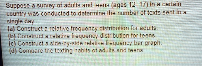 Suppose a survey of adults and teens (ages 12-17) in a certain country was conducted to determine the number of texts sent in a single day.
(a) Construct a relative frequency distribution for adults.
(b) Construct a relative frequency distribution for teens.
(c) Construct a side-by-side relative frequency bar graph.
(d) Compare the texting habits of adults and teens.