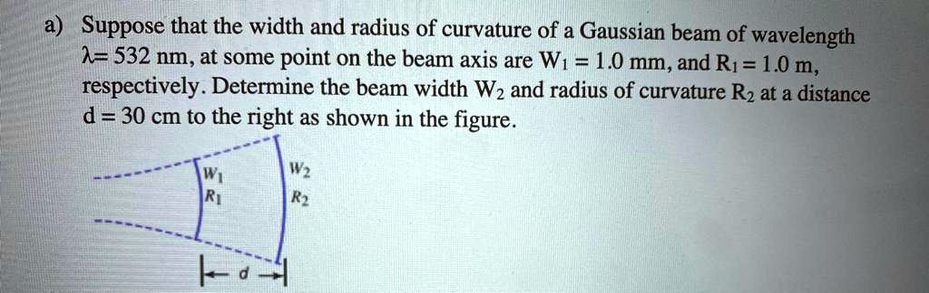 SOLVED: Suppose that the width and radius of curvature of a Gaussian ...