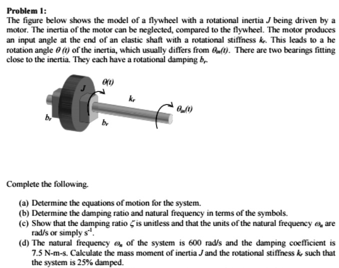 SOLVED The figure below shows the model of a flywheel with a