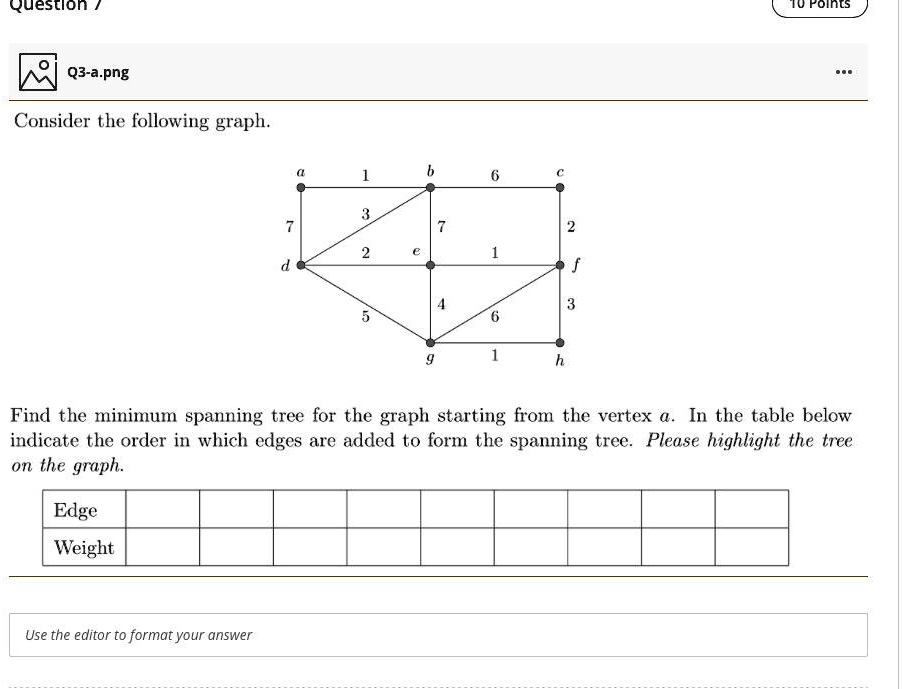 Ouescion tu foints q3 apng consider the following graph find...