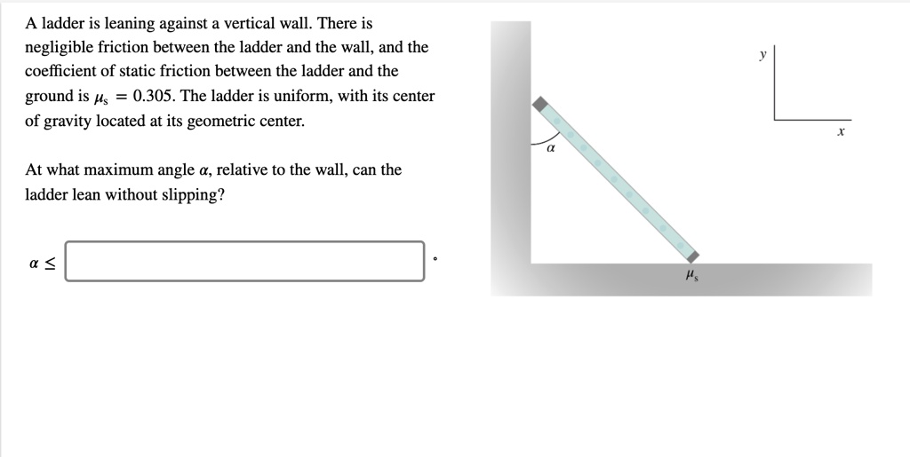 A Ladder Is Leaning Against A Vertical Wall. There Is Negligible ...