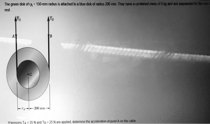 SOLVED: If Ta = 35 N and TB = 25 N, determine the acceleration of point ...