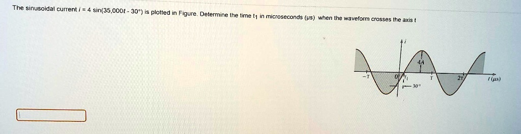 The sinusoidal current i = 4sin(35,000t - 30°) is plotted in Figure ...