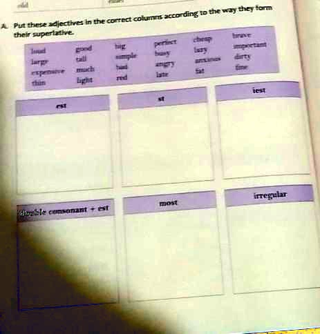 A. Put these adjectives in the correct columns according to...