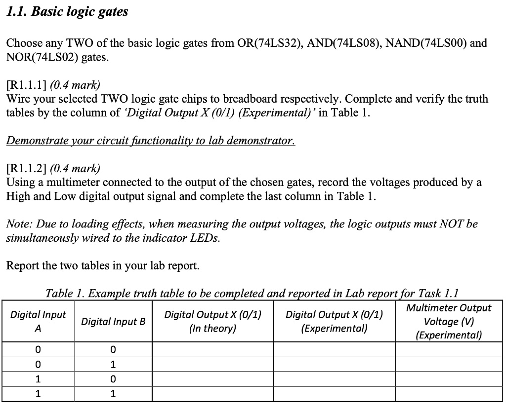 SOLVED: 1.1. Basic logic gates Choose any TWO of the basic logic gates ...