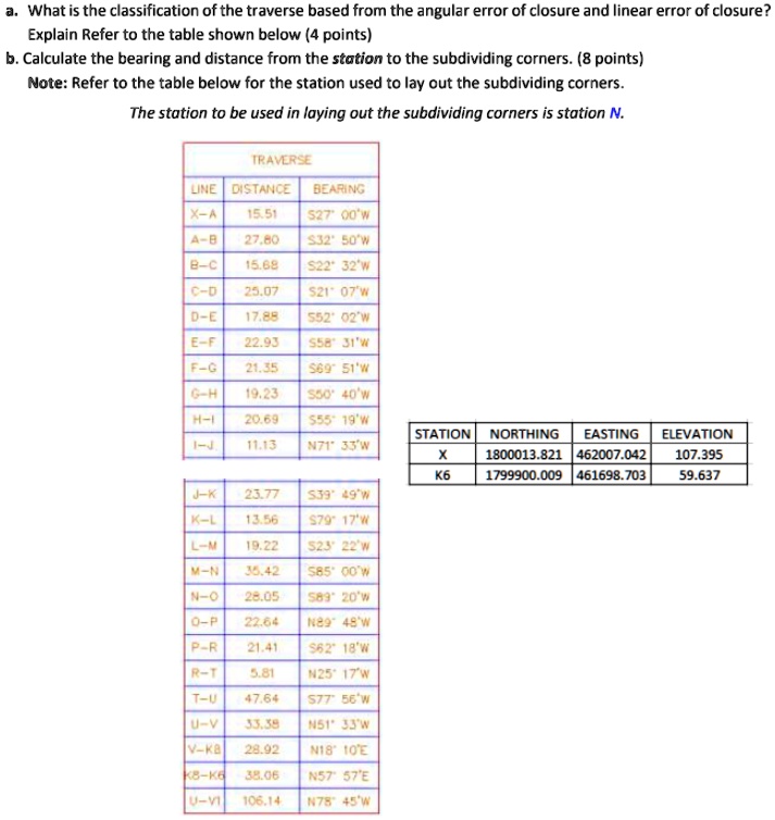 Distance Traverse Error SOLVED: What is the classification of the traverse based on the angular ...