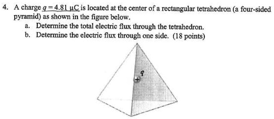 SOLVED: Charge Q = 4.8 Î¼C is located at the center of a rectangular ...