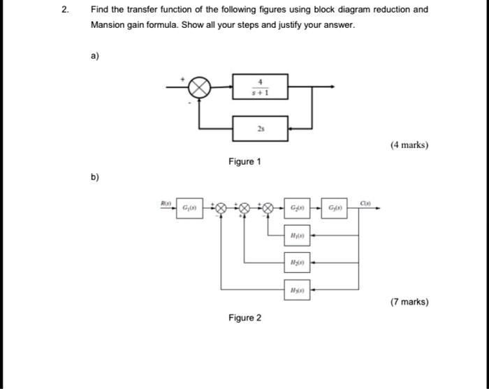 Transfer Function Reduction SOLVED: Find the transfer function of the following figures using block ...