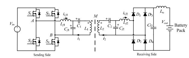 Vin + S1 A S3 S2 S4 B Sending Side Ll1 Cl1 + Lo M L1 D1 D3 + + Ll2 Vout ...