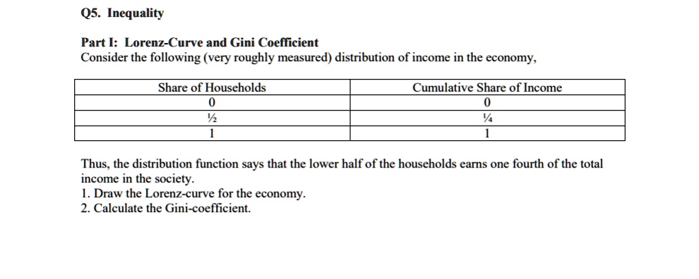 Q5 Income Distribution SOLVED: Q5. Inequality Part I: Lorenz Curve and Gini Coefficient ...