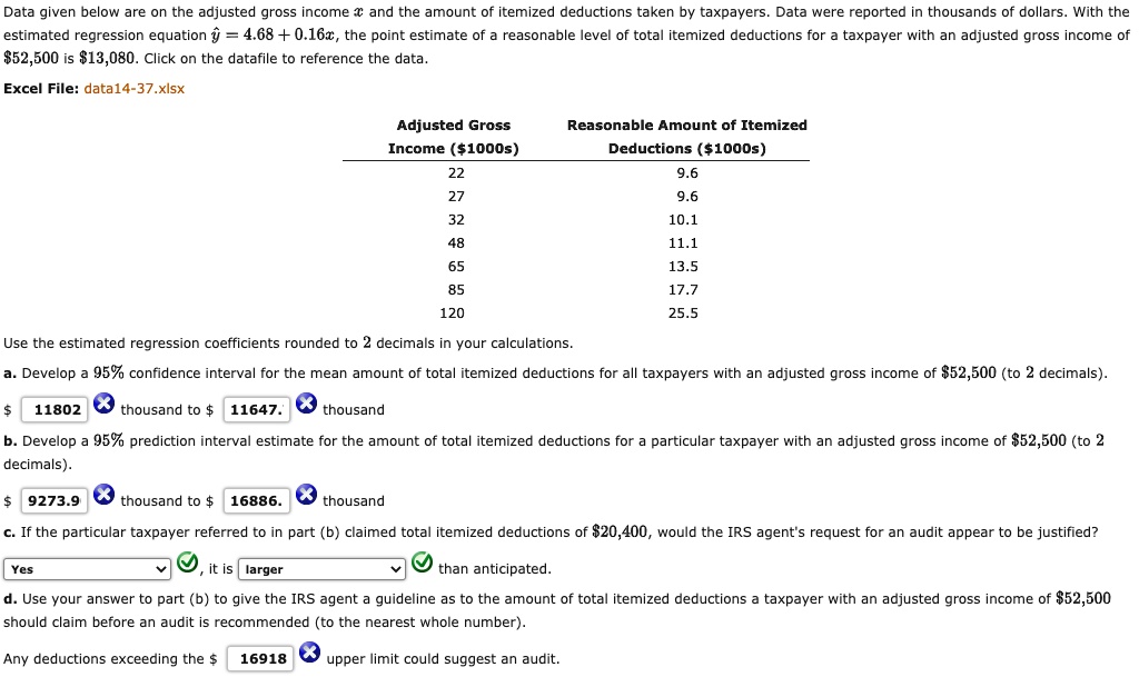 Estimated Total Income Of The P.y Data given below are on the adjusted gross income and the amount of