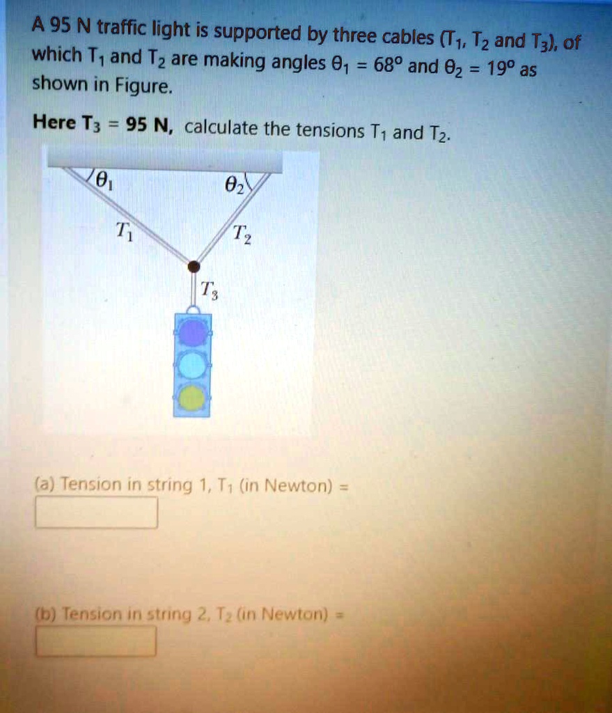 SOLVED: A95 N Traffic Light Is Supported By Three Cables (T, Tz And T ...