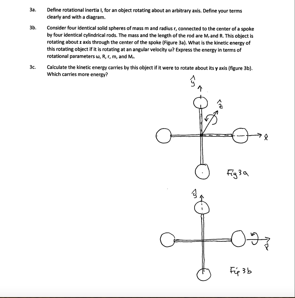 SOLVED3a_ Define rotational inertia /, for an object rotating about an
